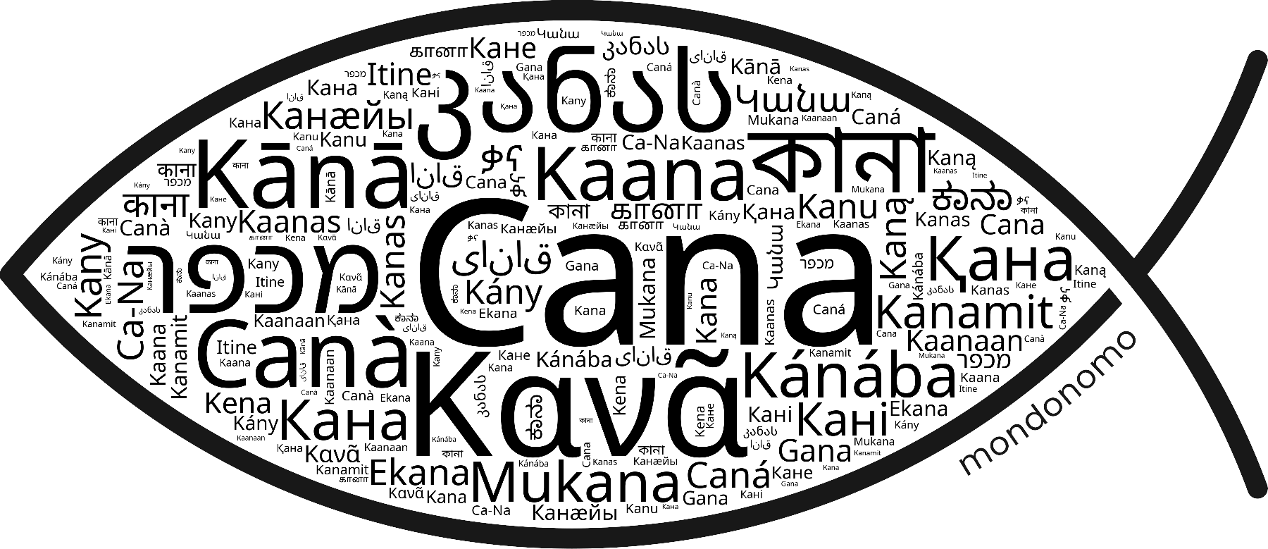 Name Cana in the world's Bibles