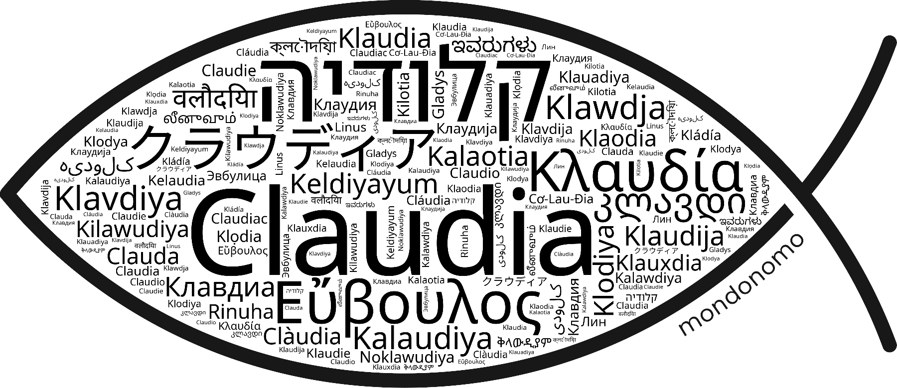 Name Claudia in the world's Bibles