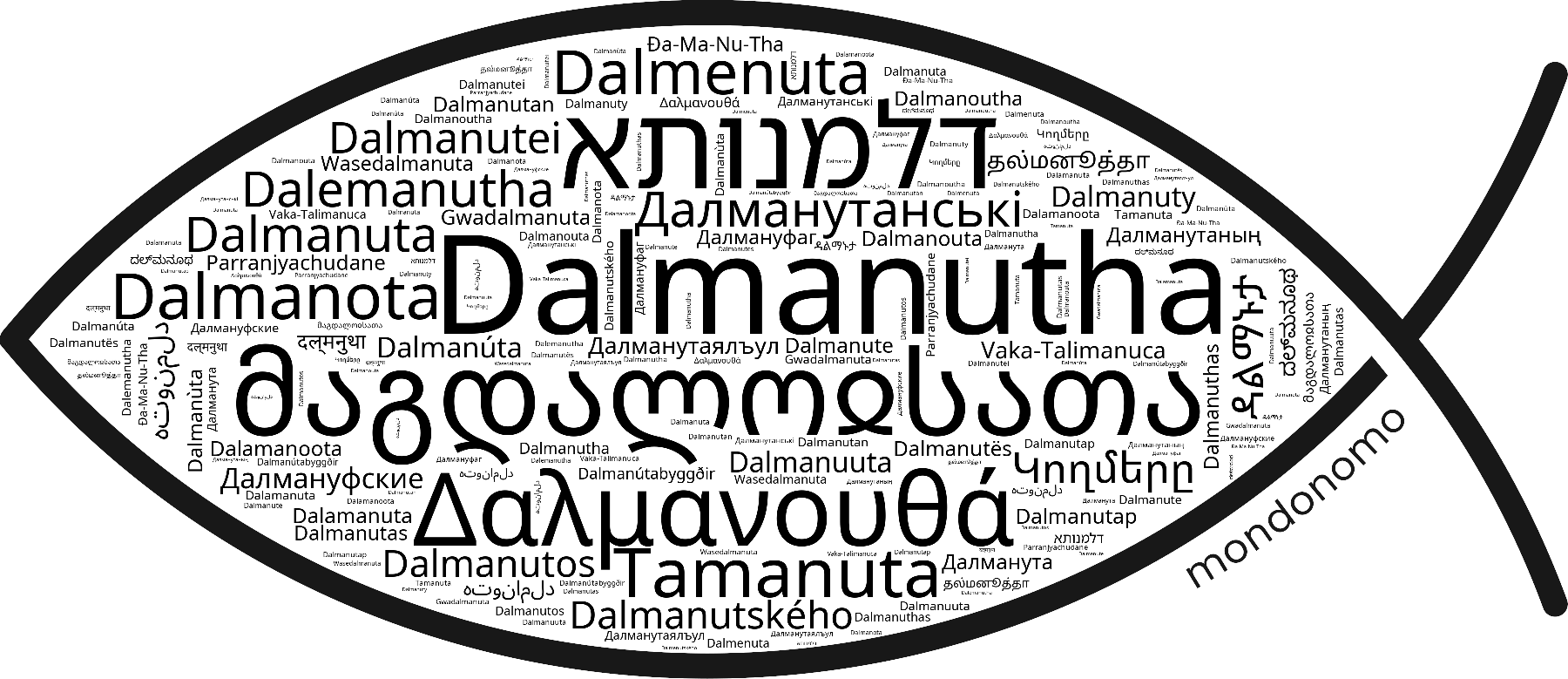 Name Dalmanutha in the world's Bibles