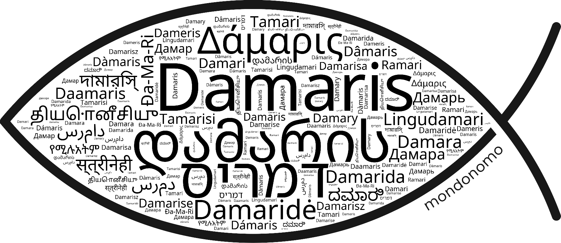 Name Damaris in the world's Bibles