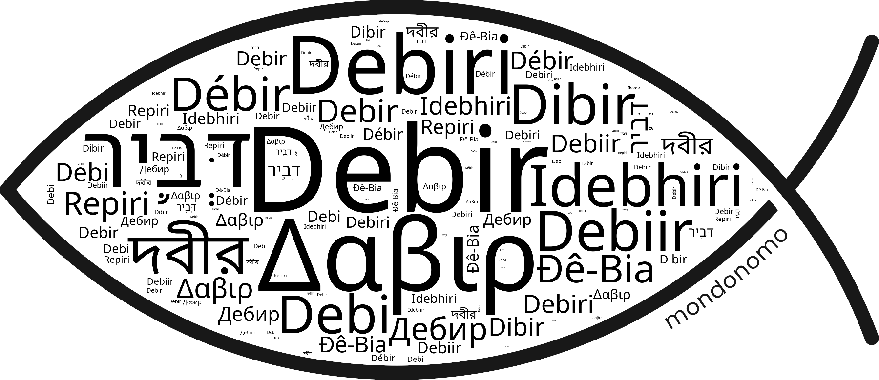 Name Debir in the world's Bibles