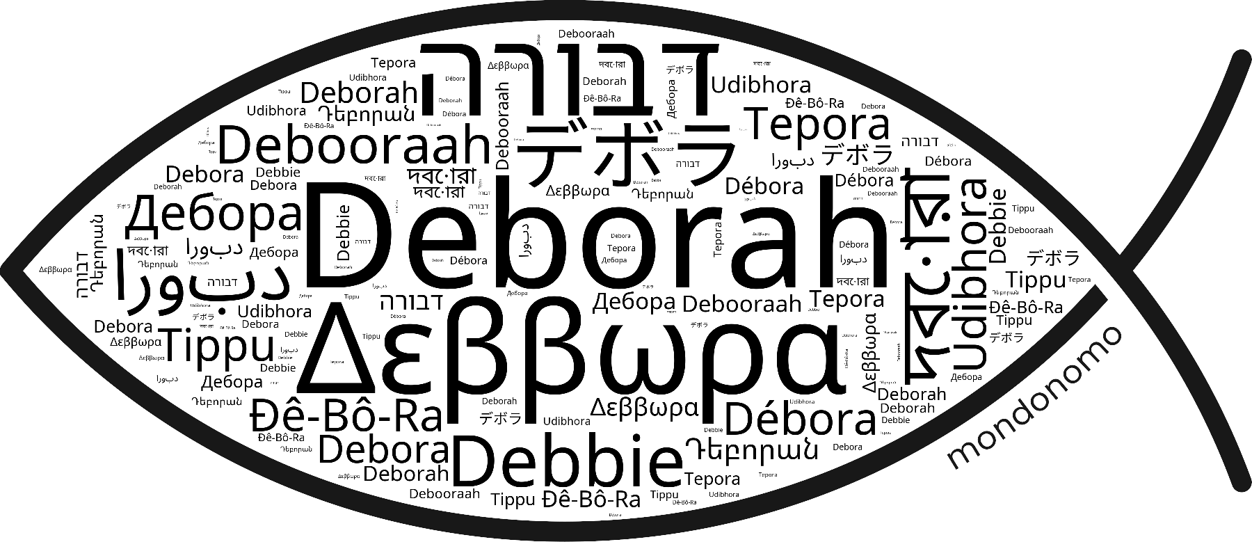 Name Deborah in the world's Bibles