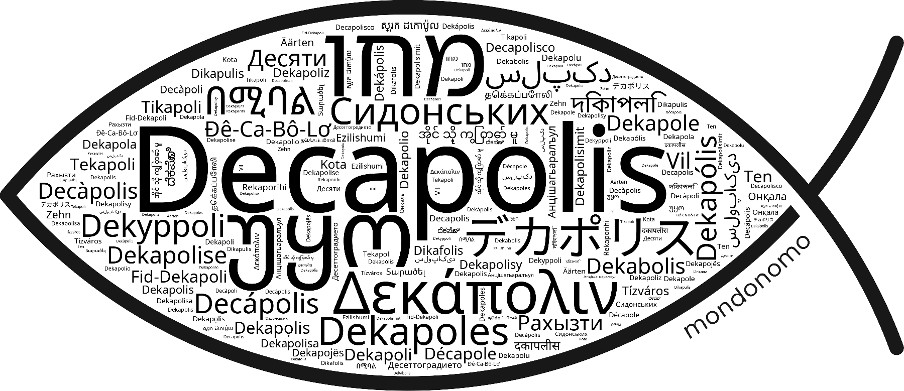 Name Decapolis in the world's Bibles