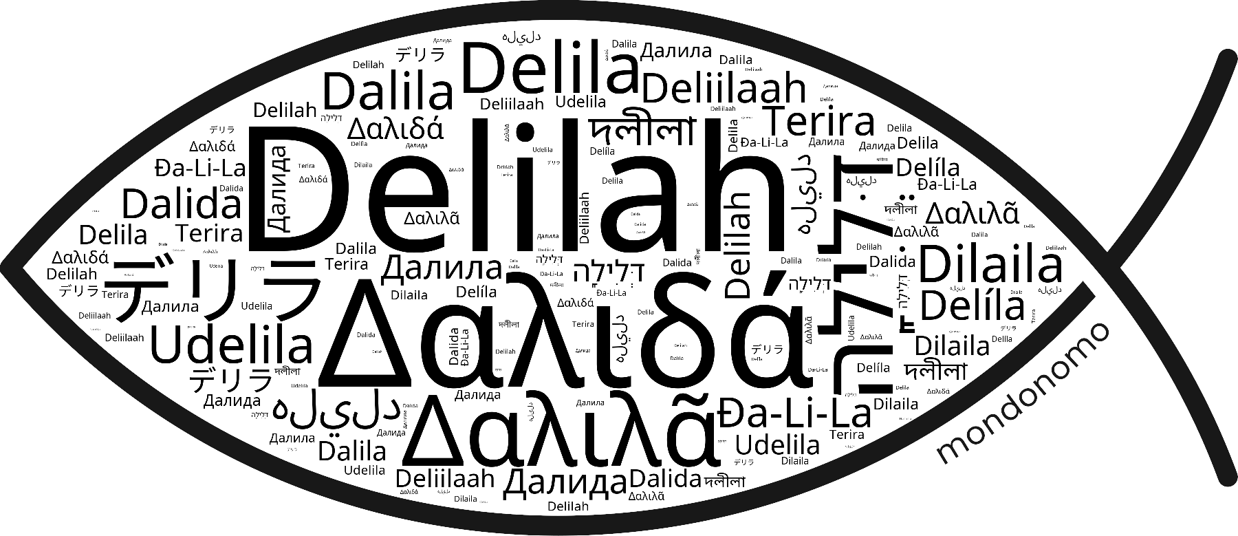 Name Delilah in the world's Bibles