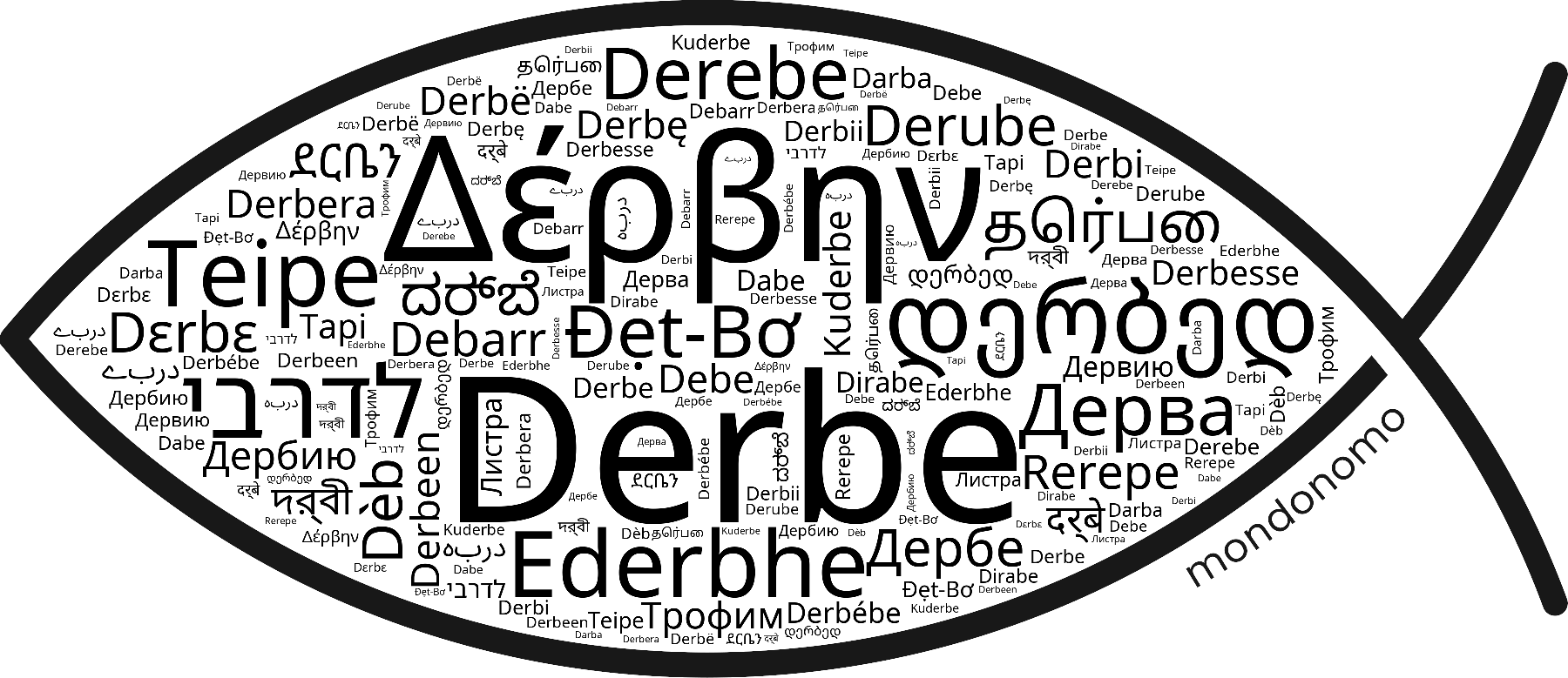 Name Derbe in the world's Bibles