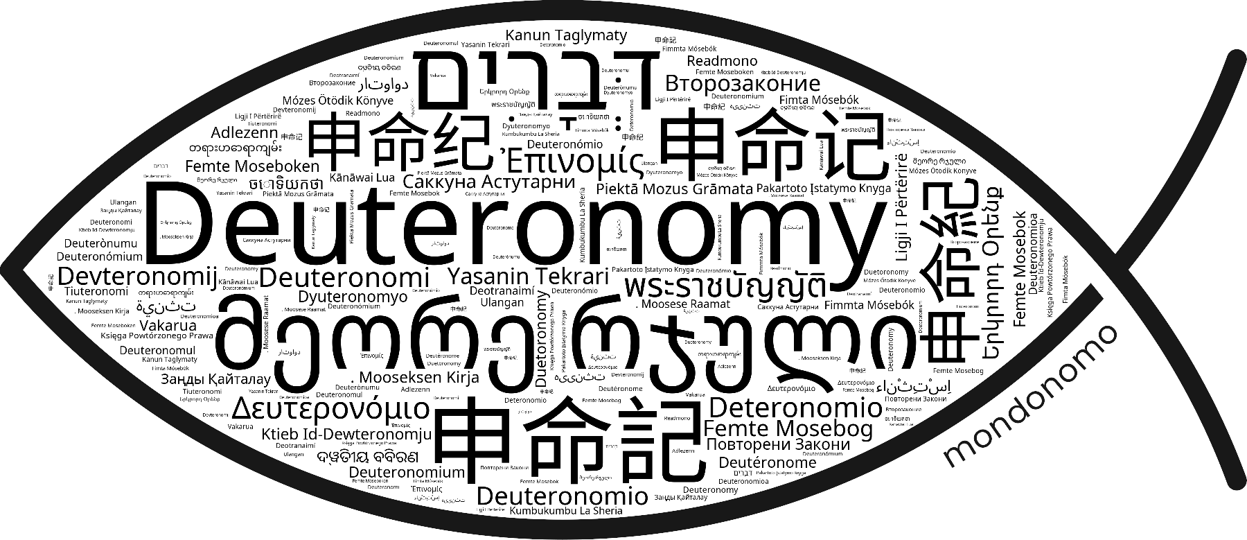 Name Deuteronomy in the world's Bibles