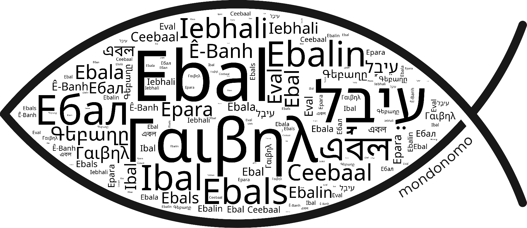 Name Ebal in the world's Bibles