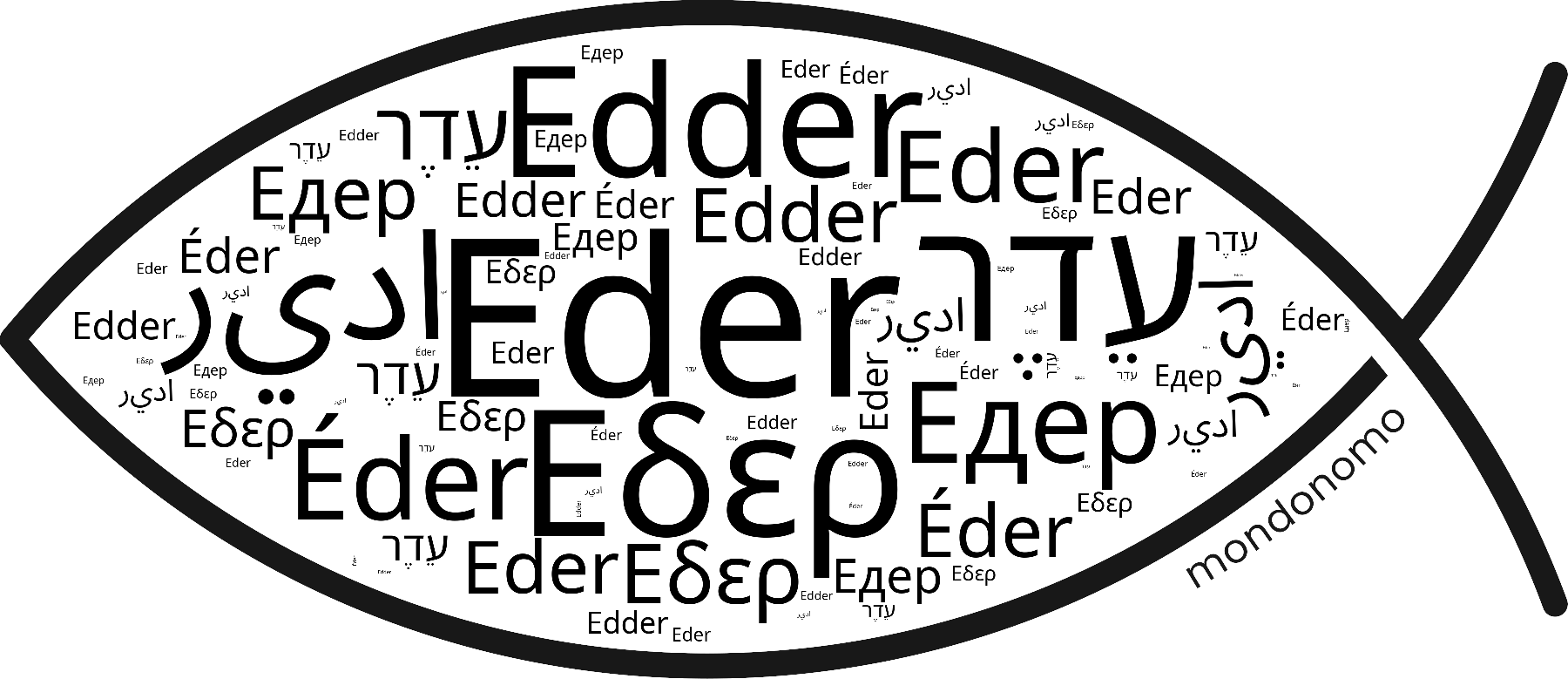 Name Eder in the world's Bibles