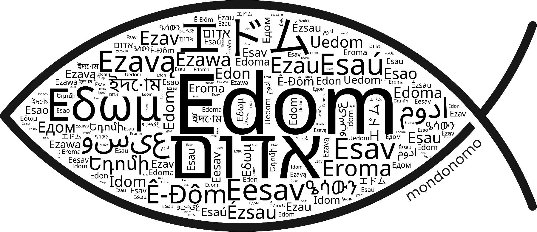 Name Edom in the world's Bibles