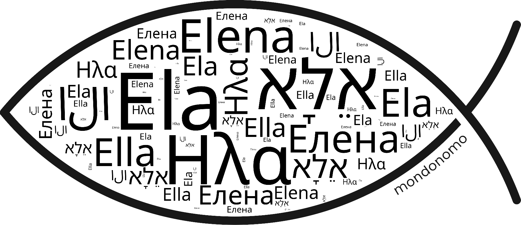 Name Ela in the world's Bibles