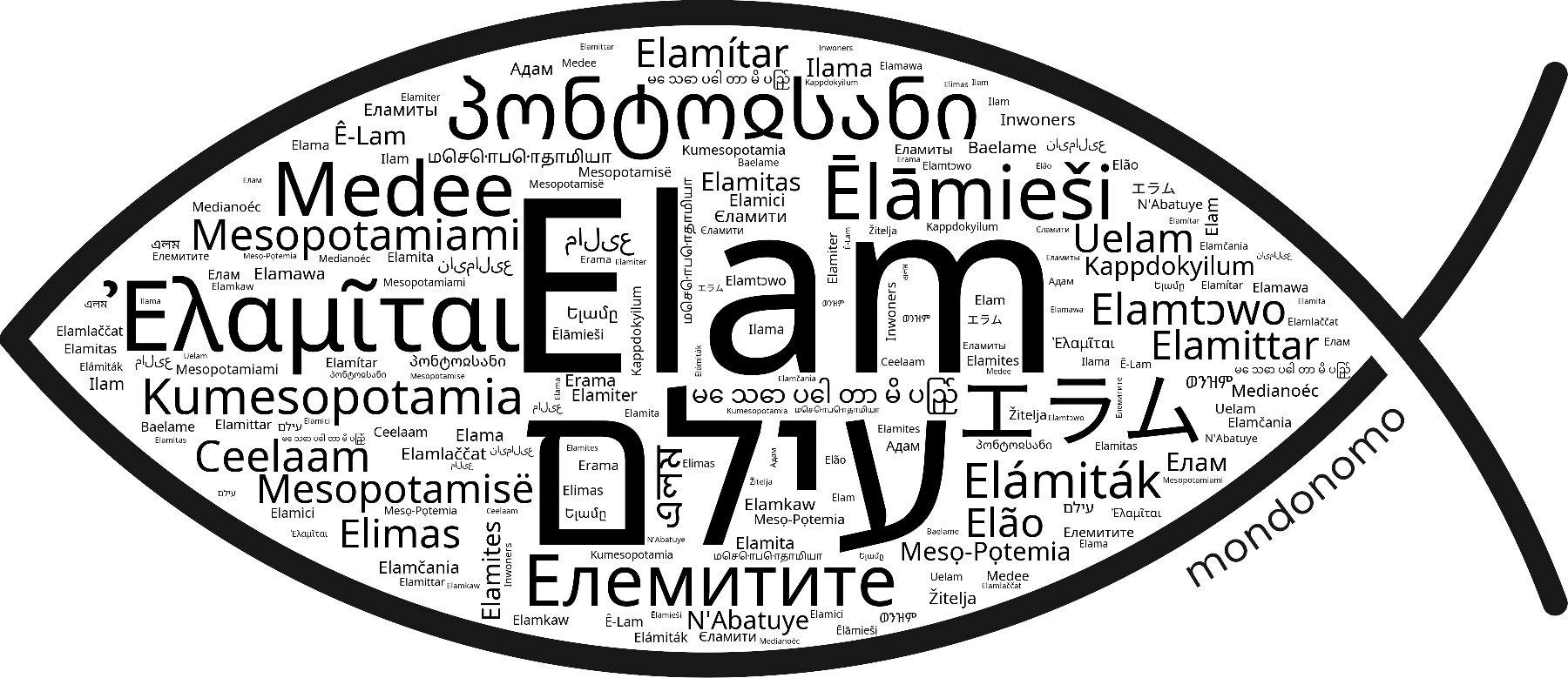 Name Elam in the world's Bibles