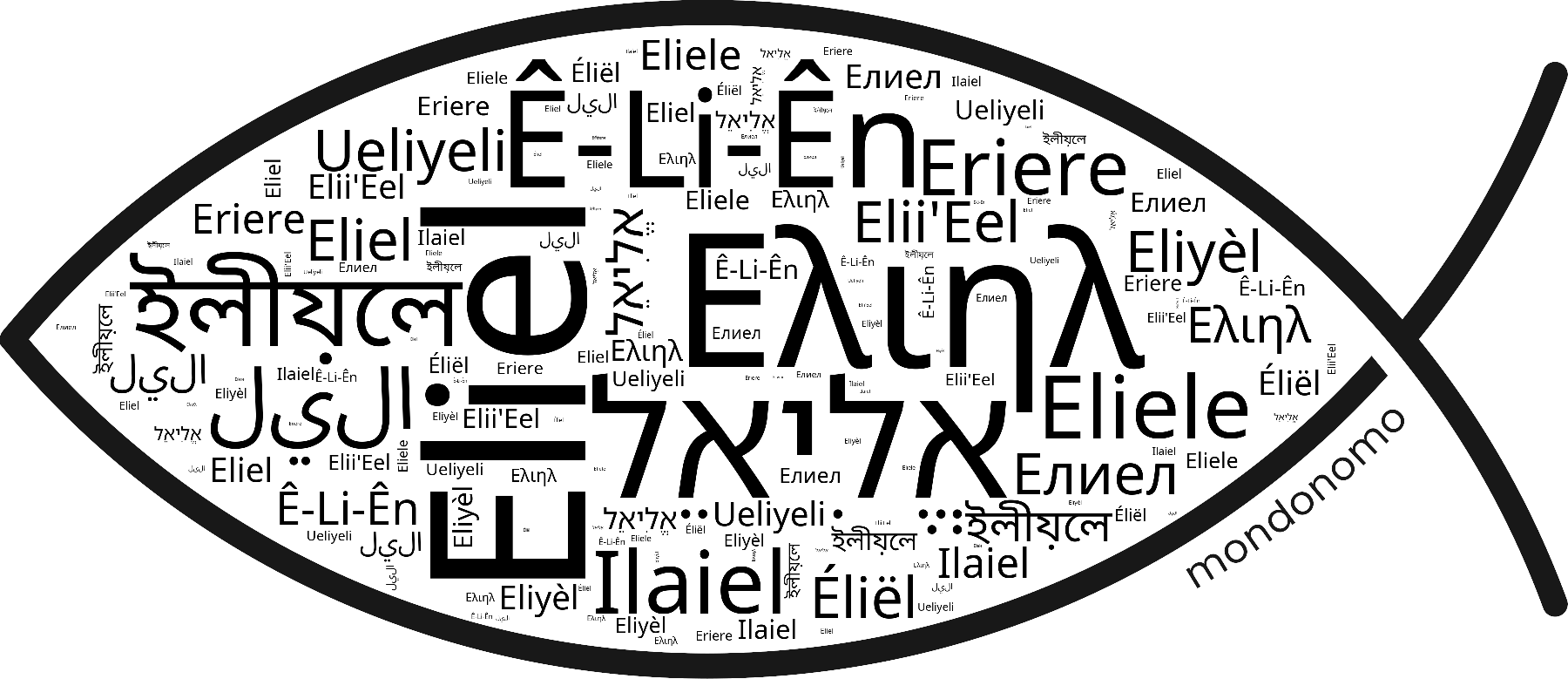 Name Eliel in the world's Bibles
