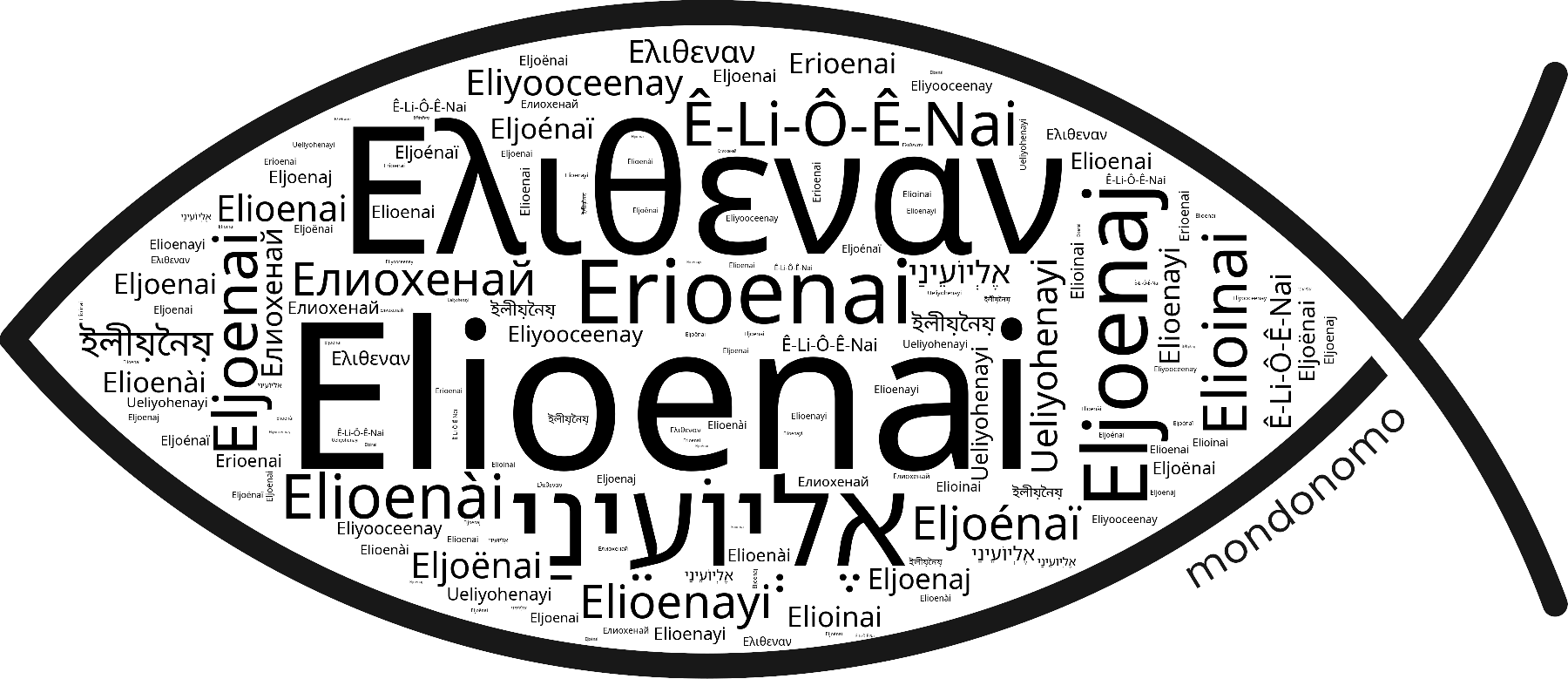 Name Elioenai in the world's Bibles