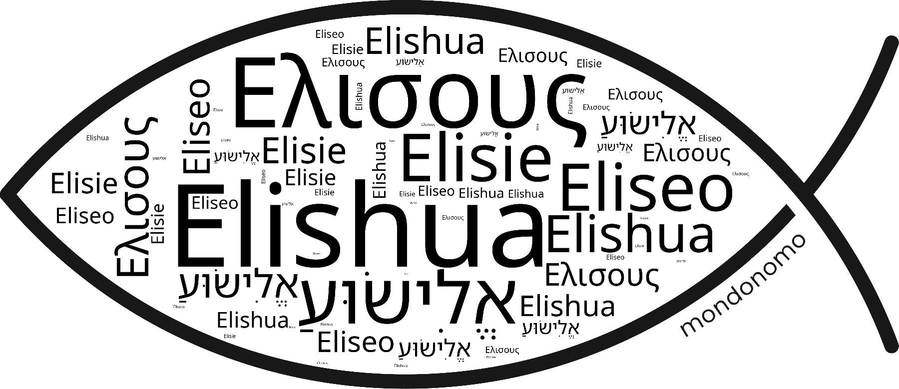 Name Elishua in the world's Bibles