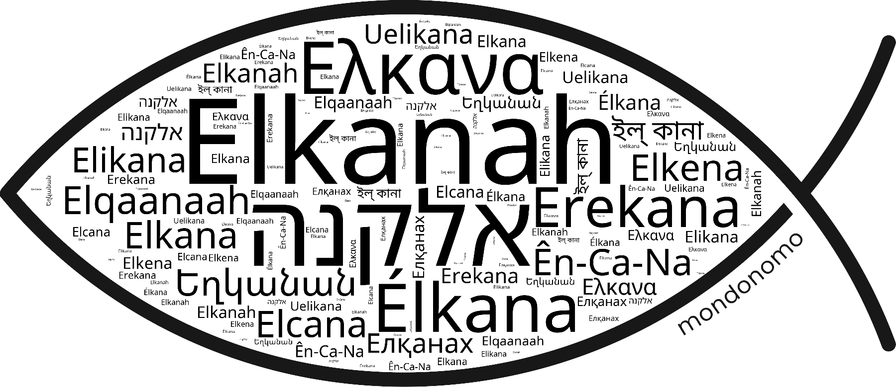 Name Elkanah in the world's Bibles