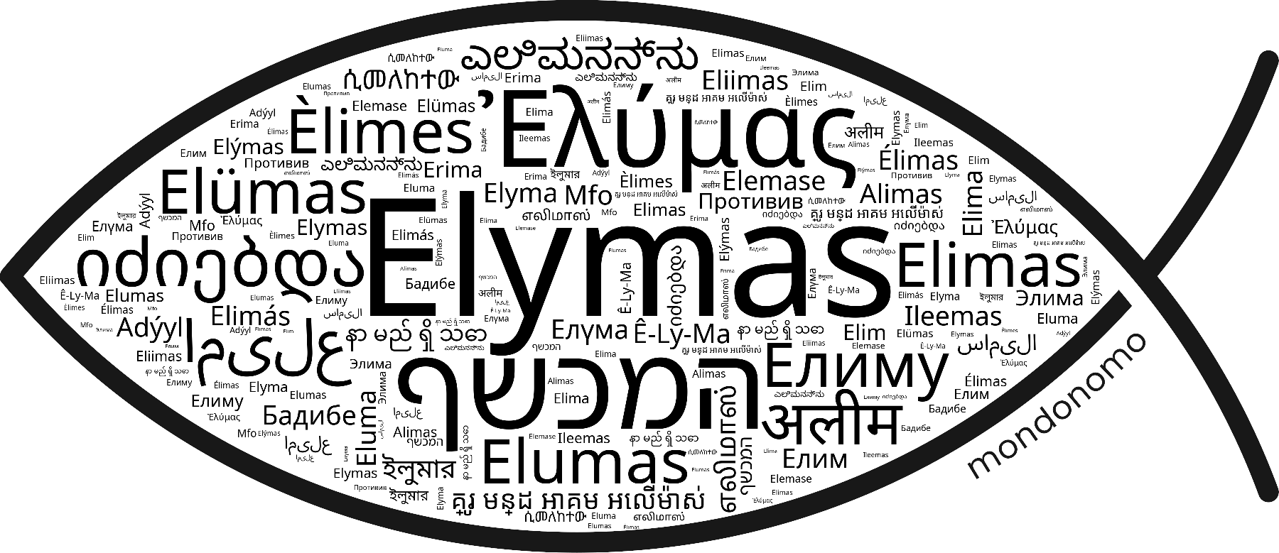 Name Elymas in the world's Bibles