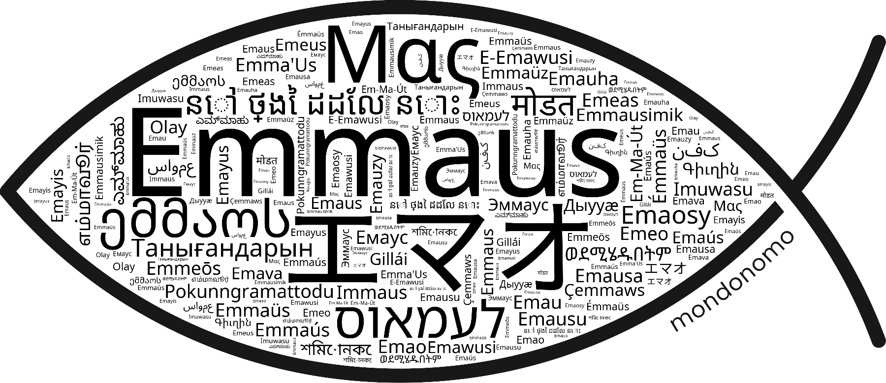 Name Emmaus in the world's Bibles