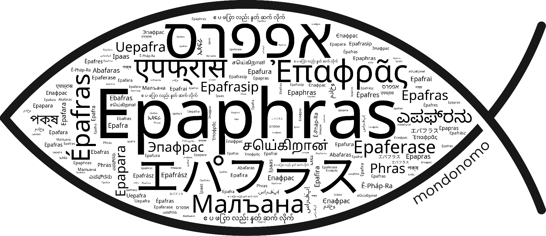 Name Epaphras in the world's Bibles