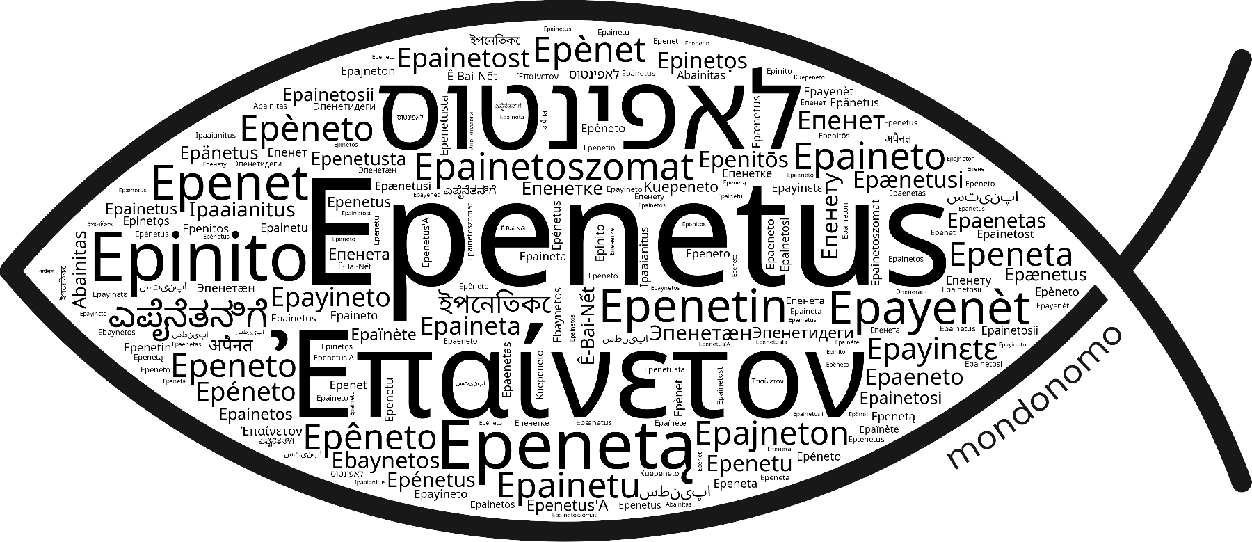 Name Epenetus in the world's Bibles