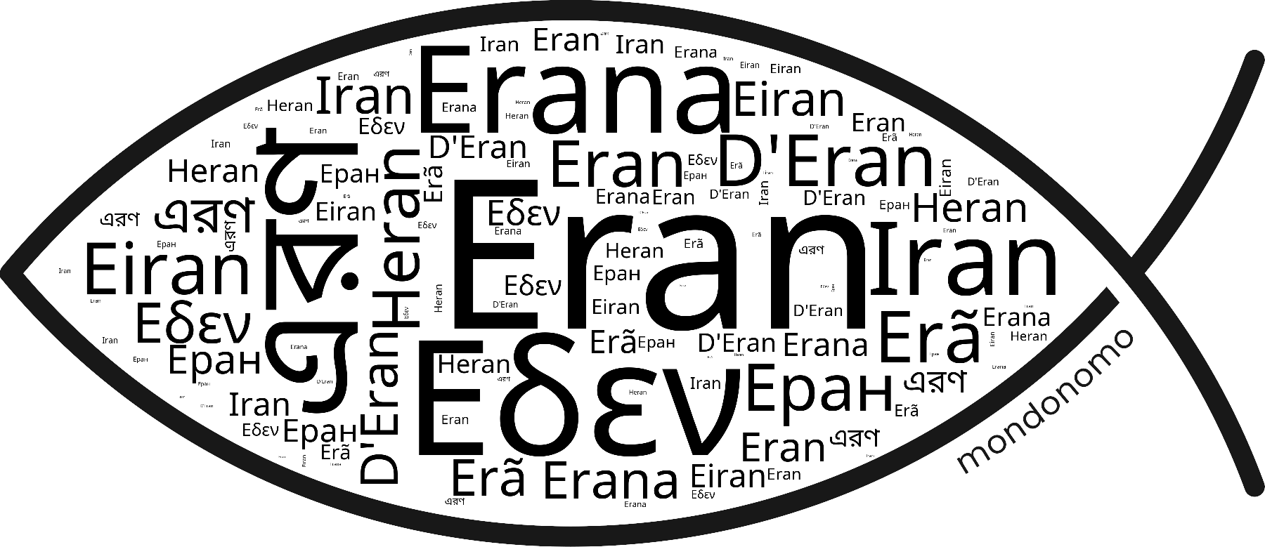 Name Eran in the world's Bibles