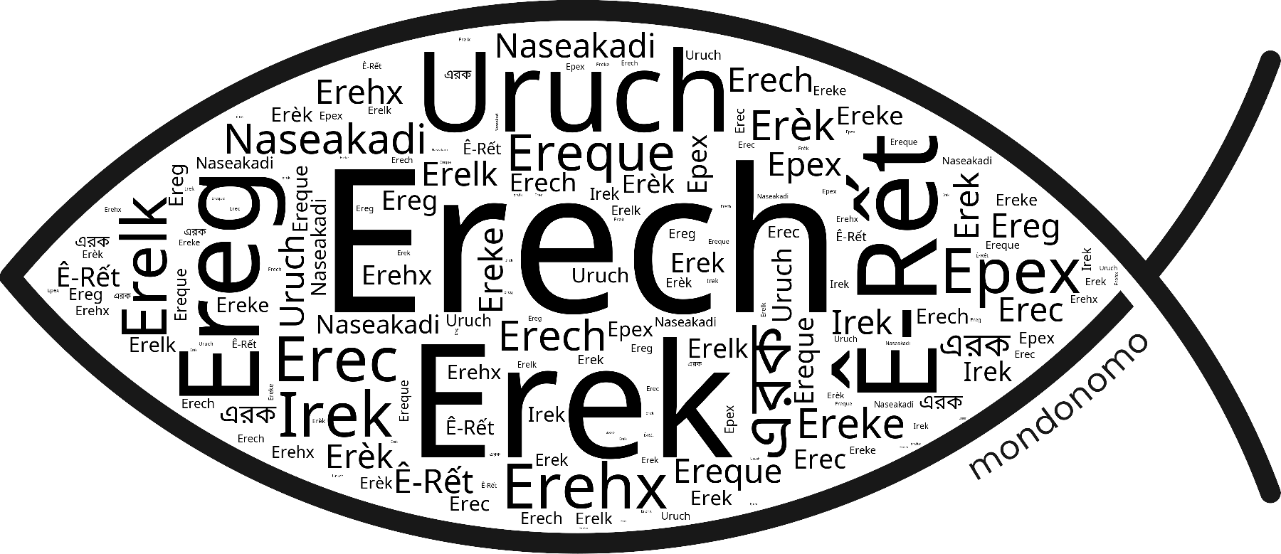 Name Erech in the world's Bibles