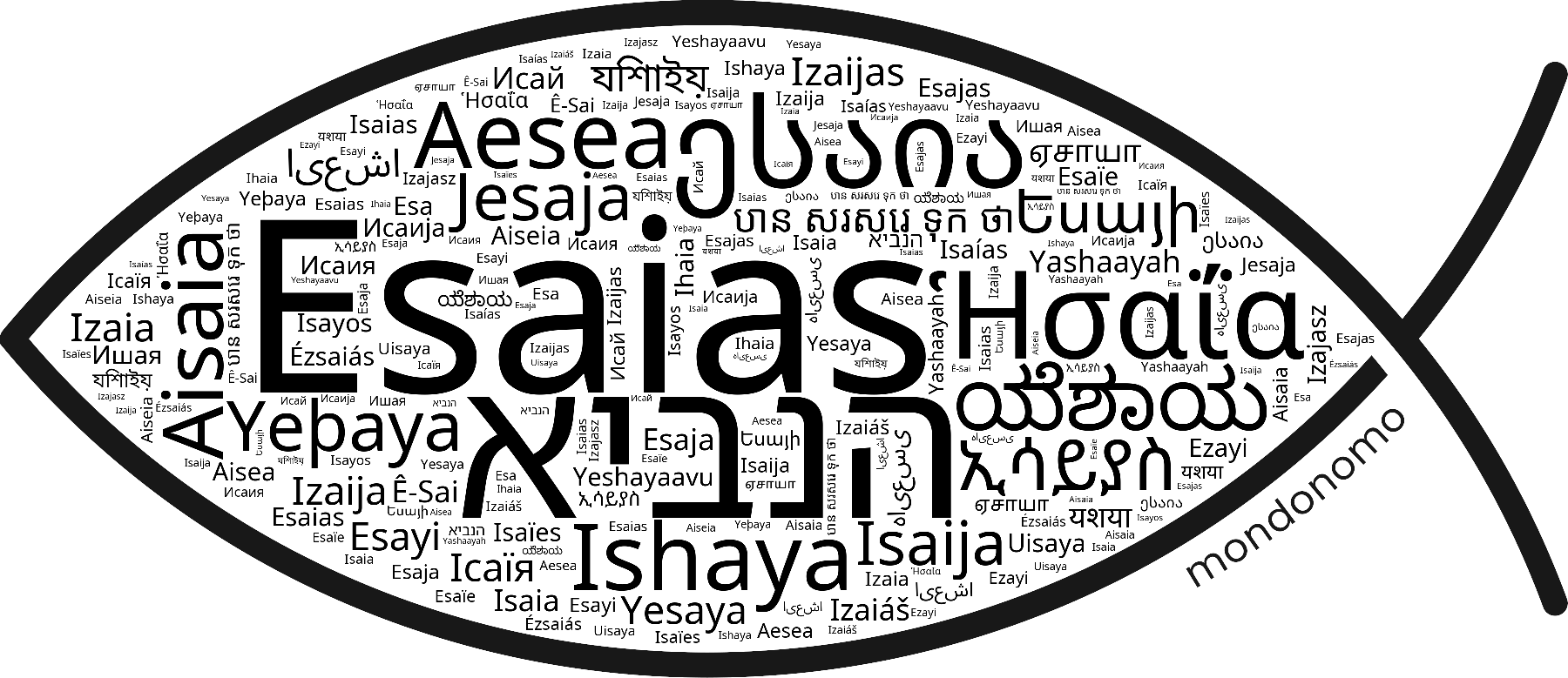 Name Esaias in the world's Bibles
