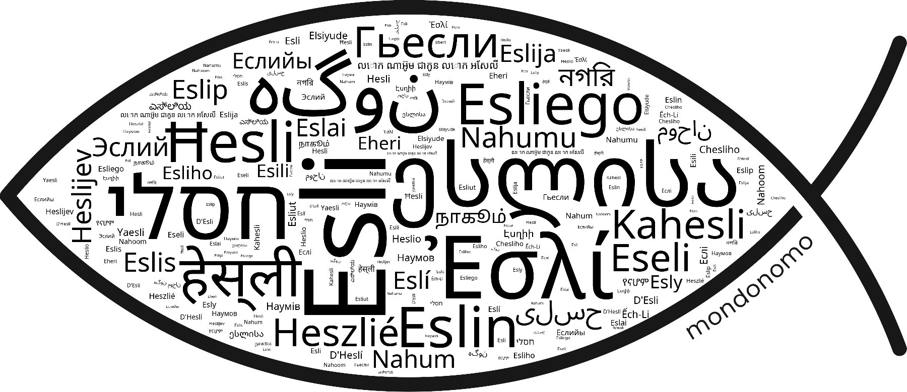 Name Esli in the world's Bibles