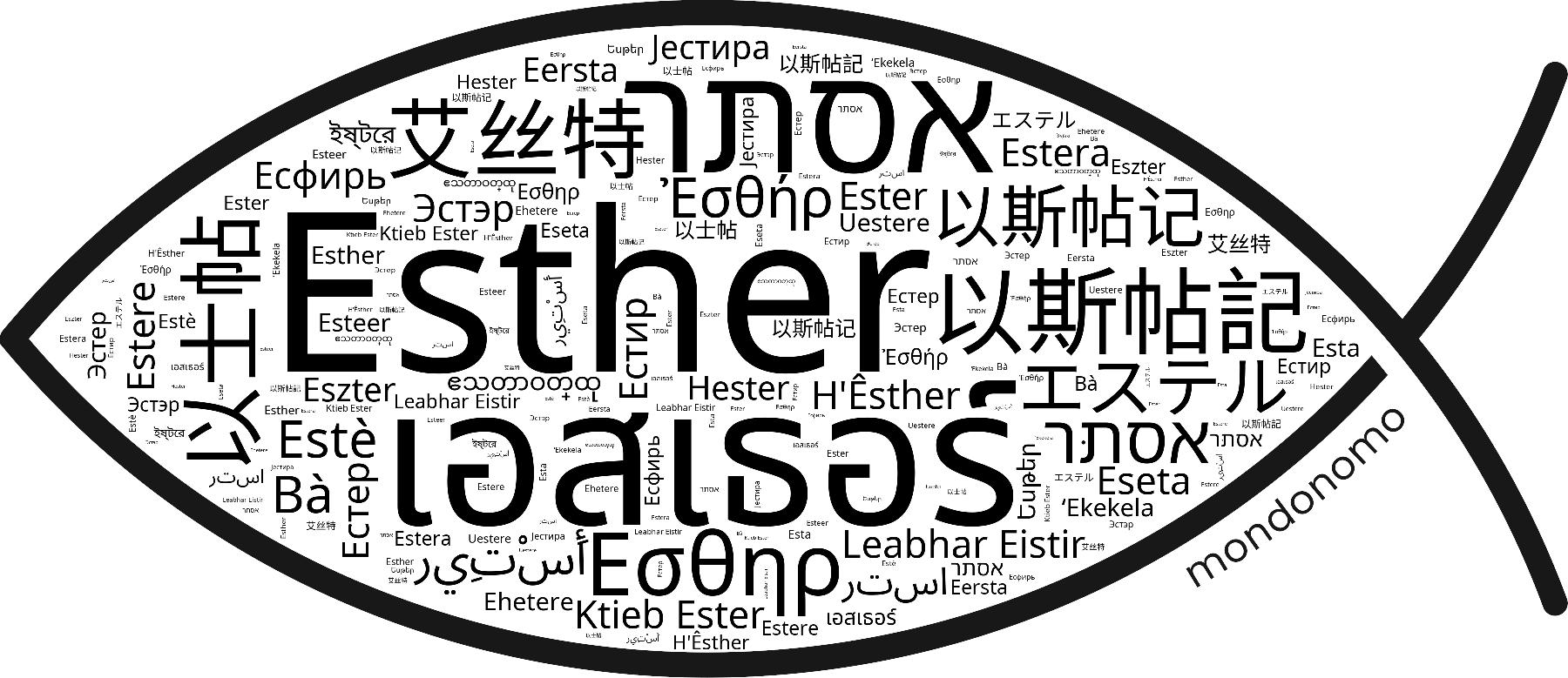 Name Esther in the world's Bibles