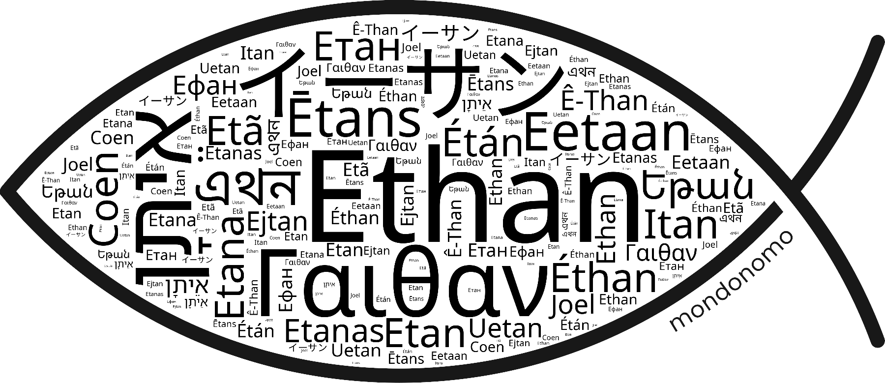 Name Ethan in the world's Bibles