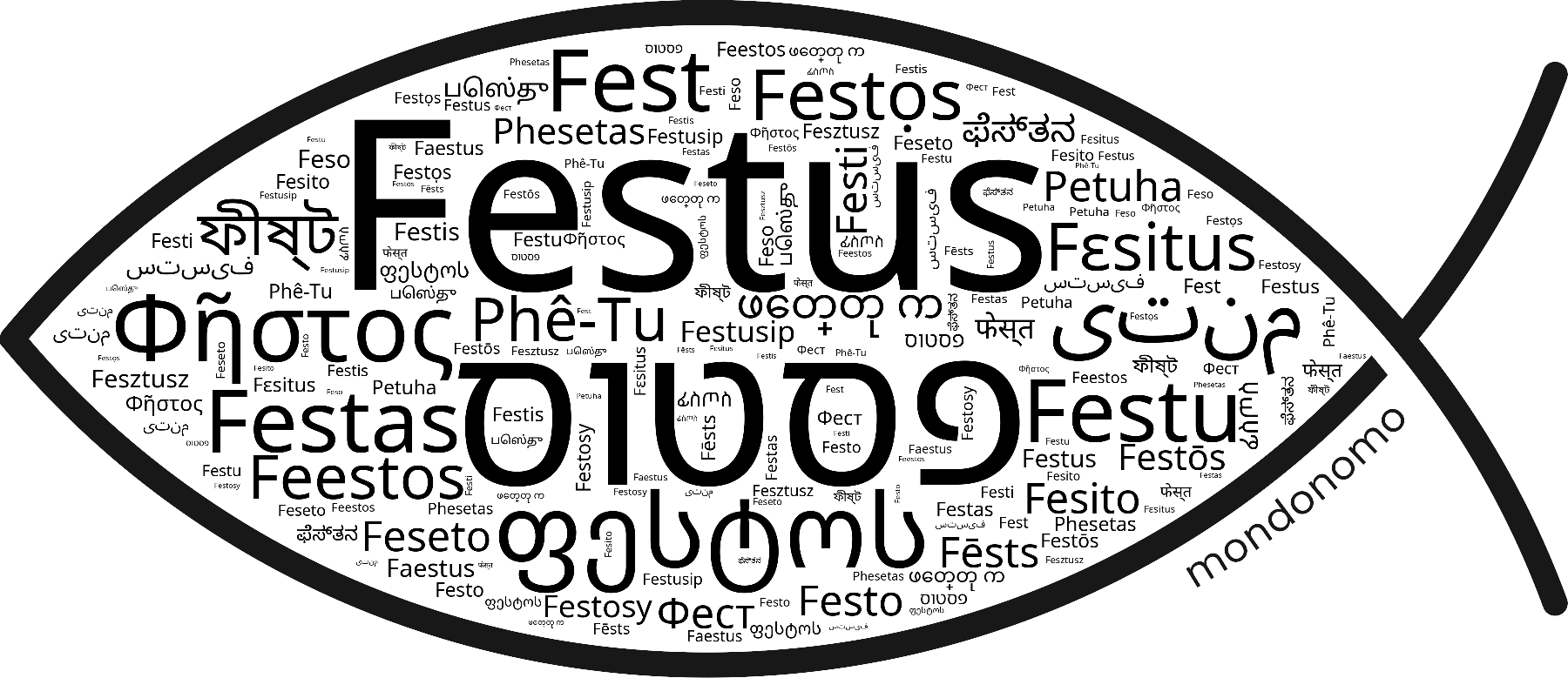 Name Festus in the world's Bibles