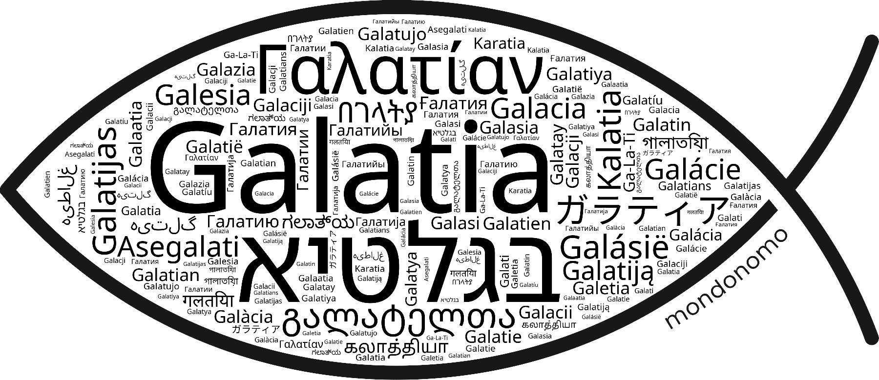 Name Galatia in the world's Bibles