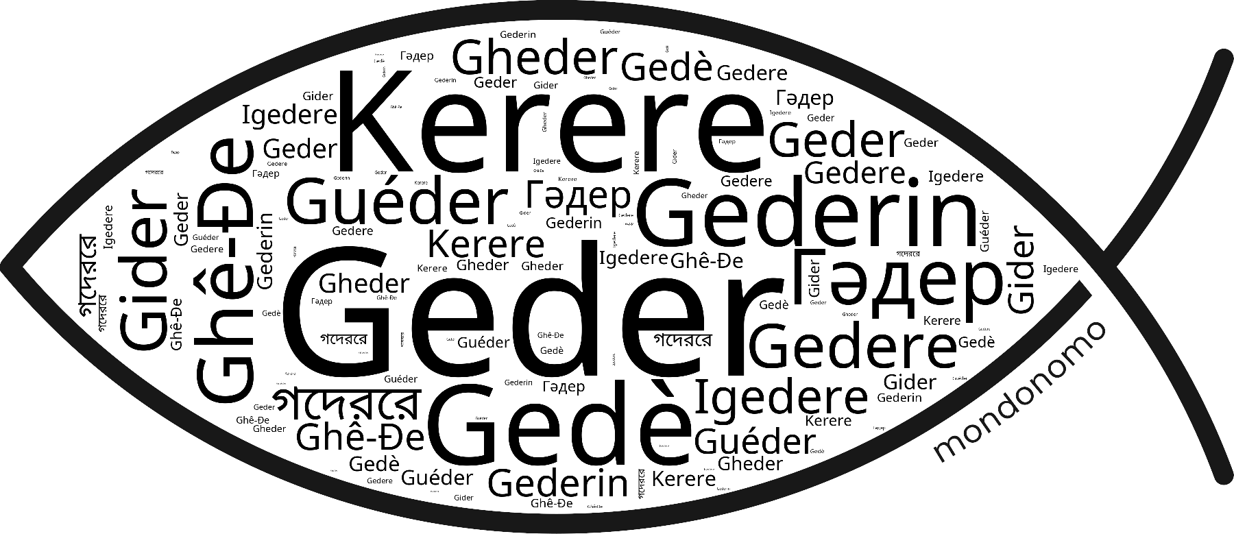 Name Geder in the world's Bibles