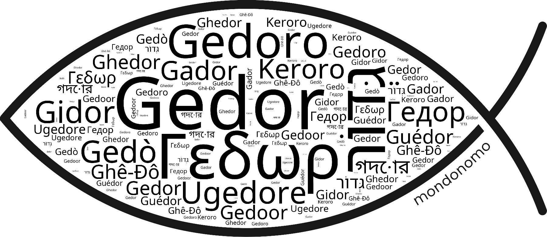 Name Gedor in the world's Bibles
