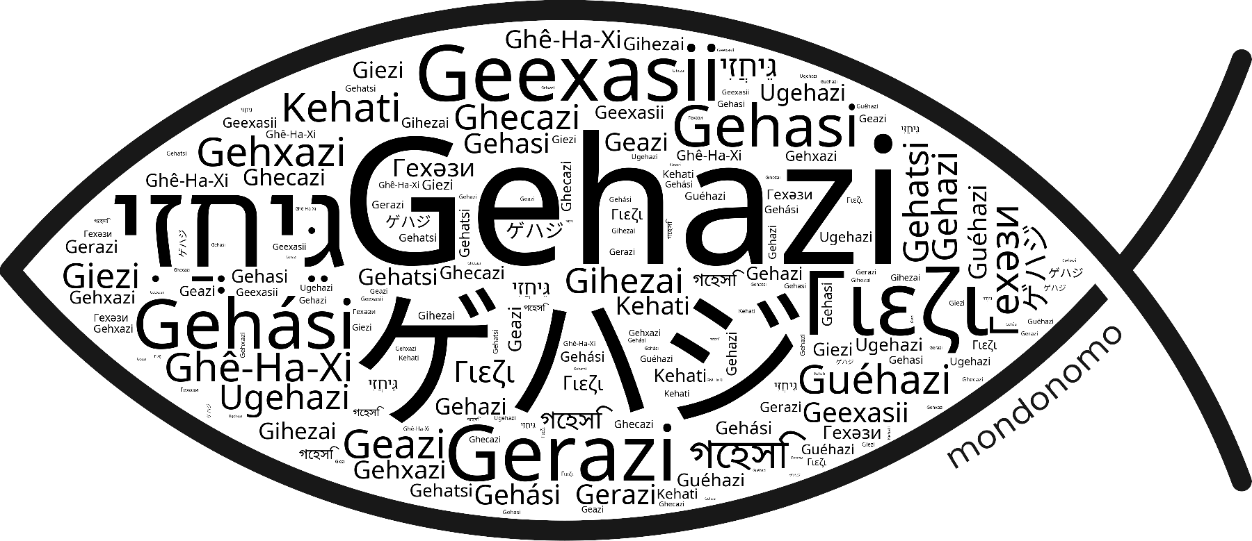 Name Gehazi in the world's Bibles