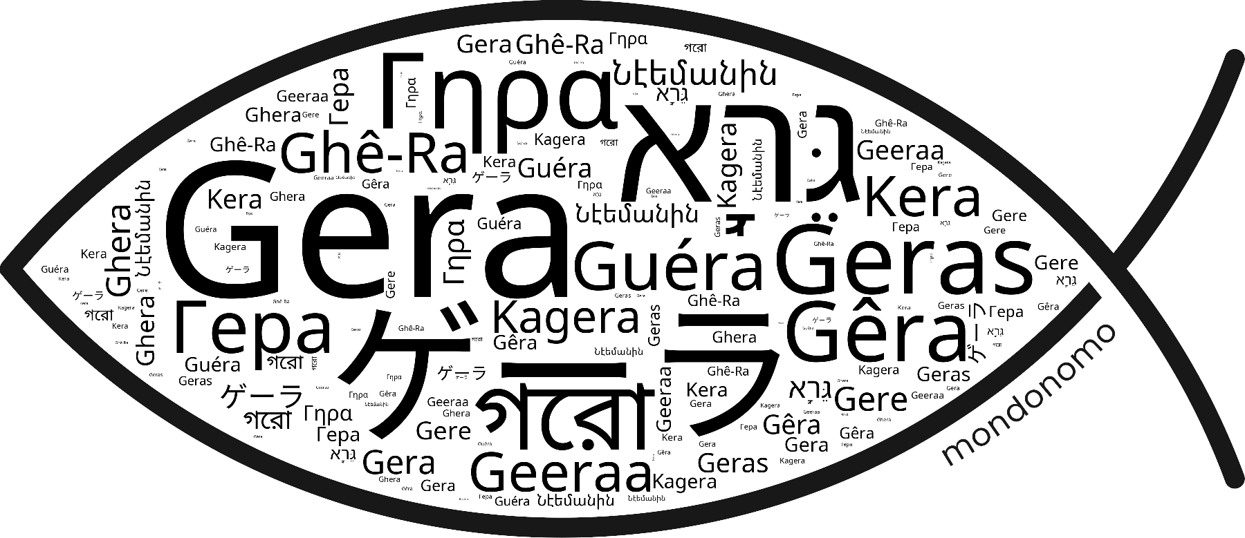 Name Gera in the world's Bibles