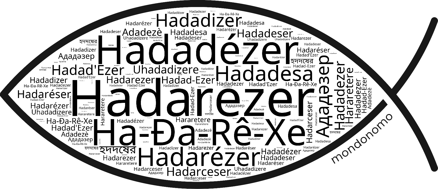 Name Hadarezer in the world's Bibles