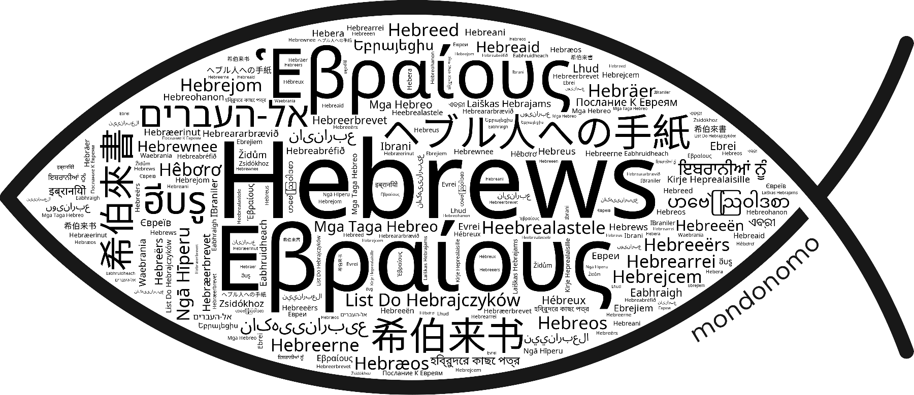 Name Hebrews in the world's Bibles