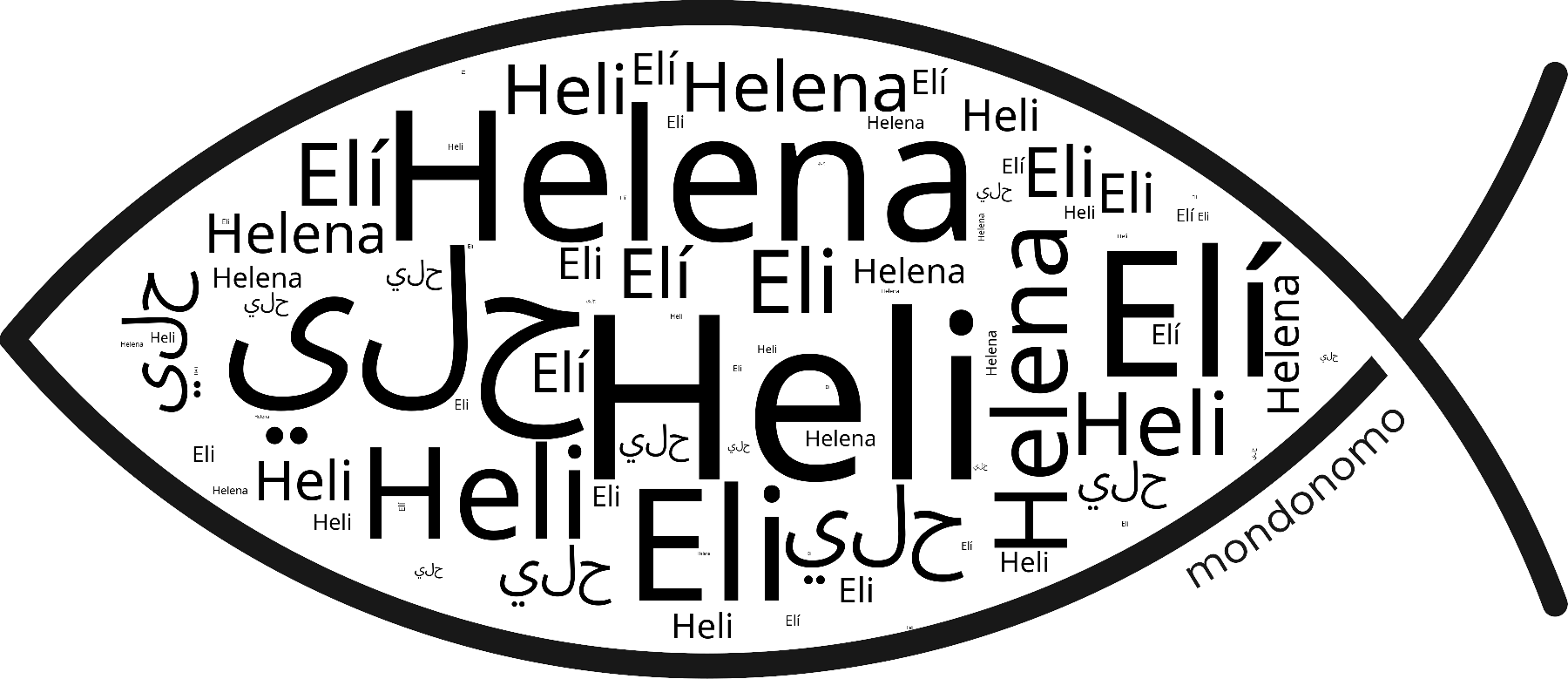 Name Heli in the world's Bibles