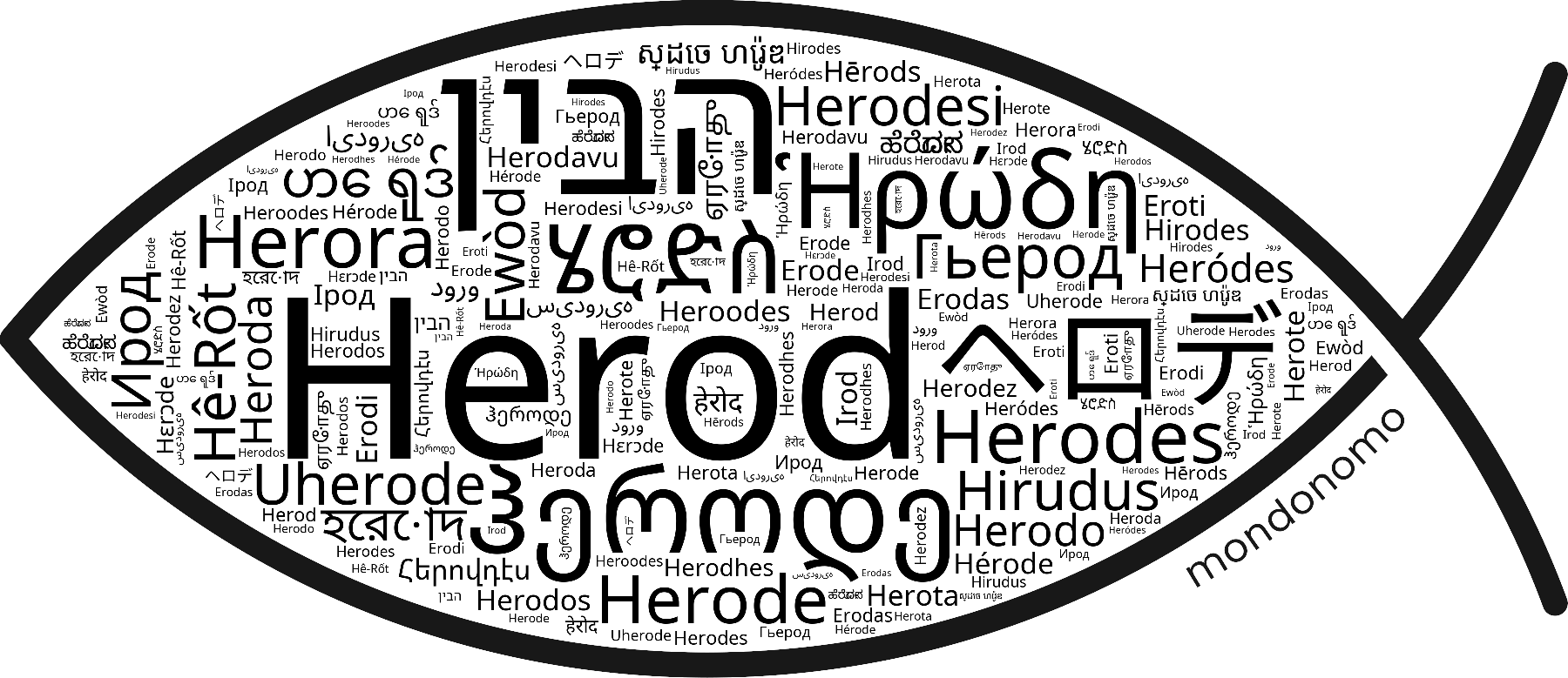 Name Herod in the world's Bibles