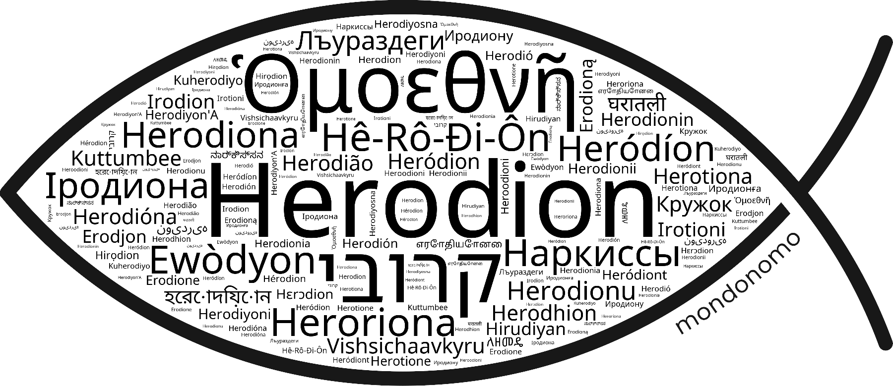 Name Herodion in the world's Bibles