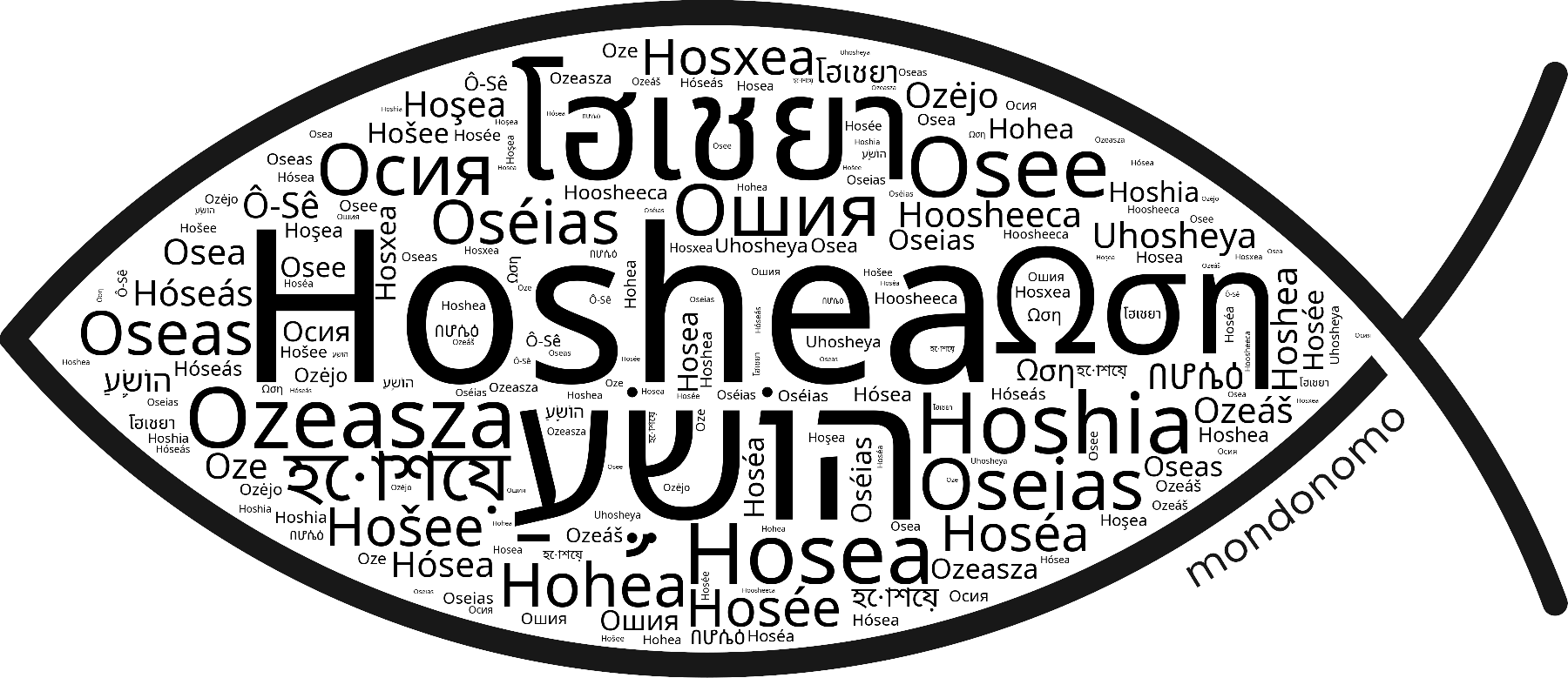 Name Hoshea in the world's Bibles