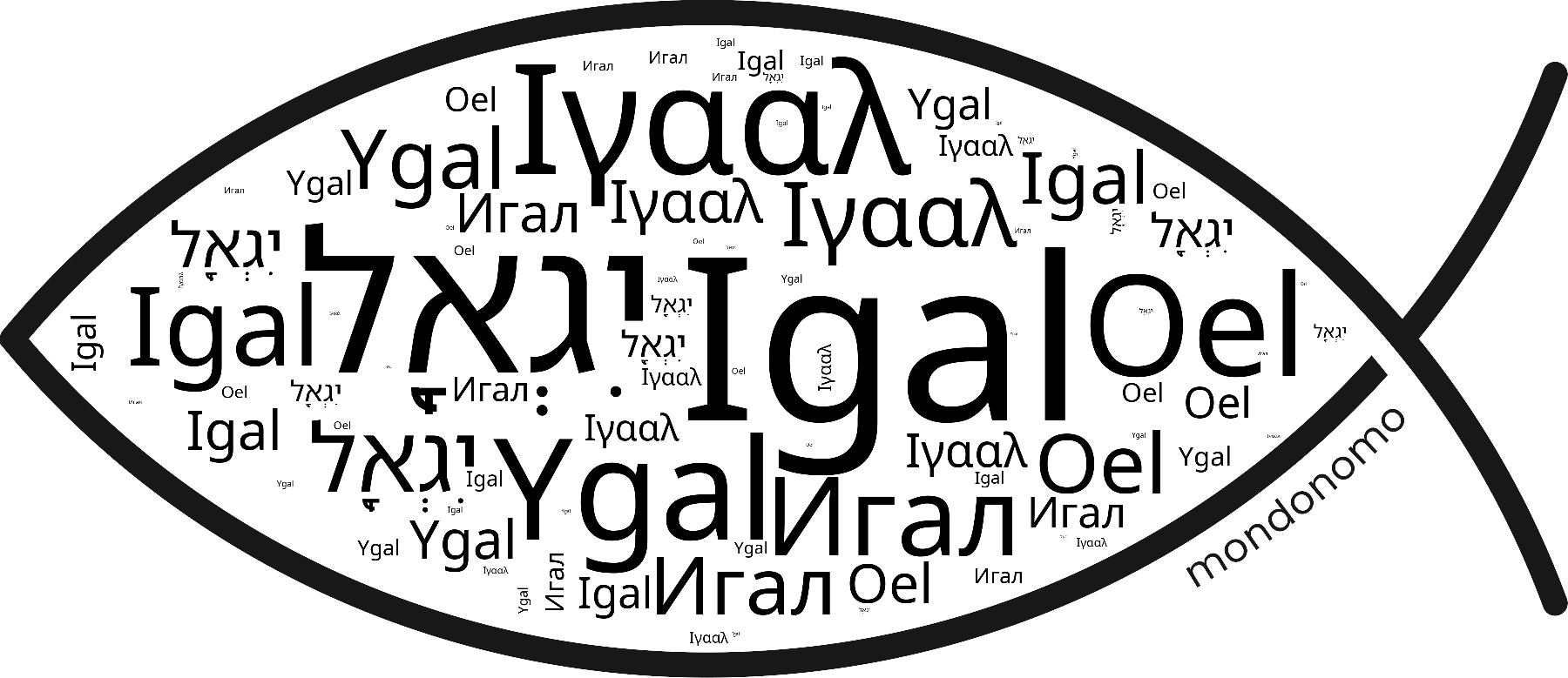 Name Igal in the world's Bibles