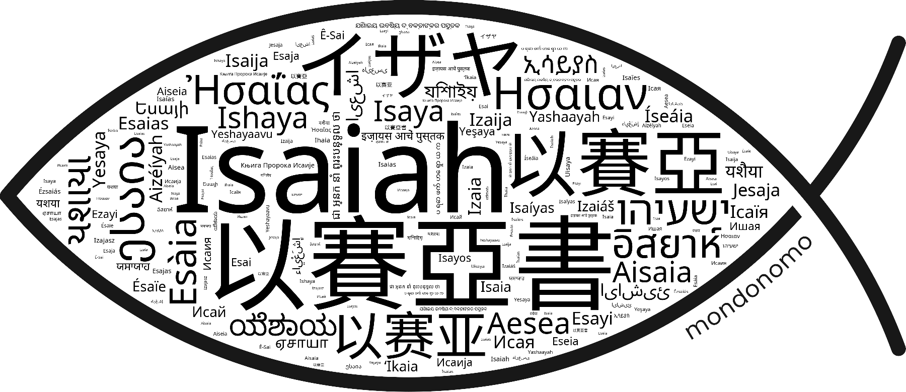 Name Isaiah in the world's Bibles