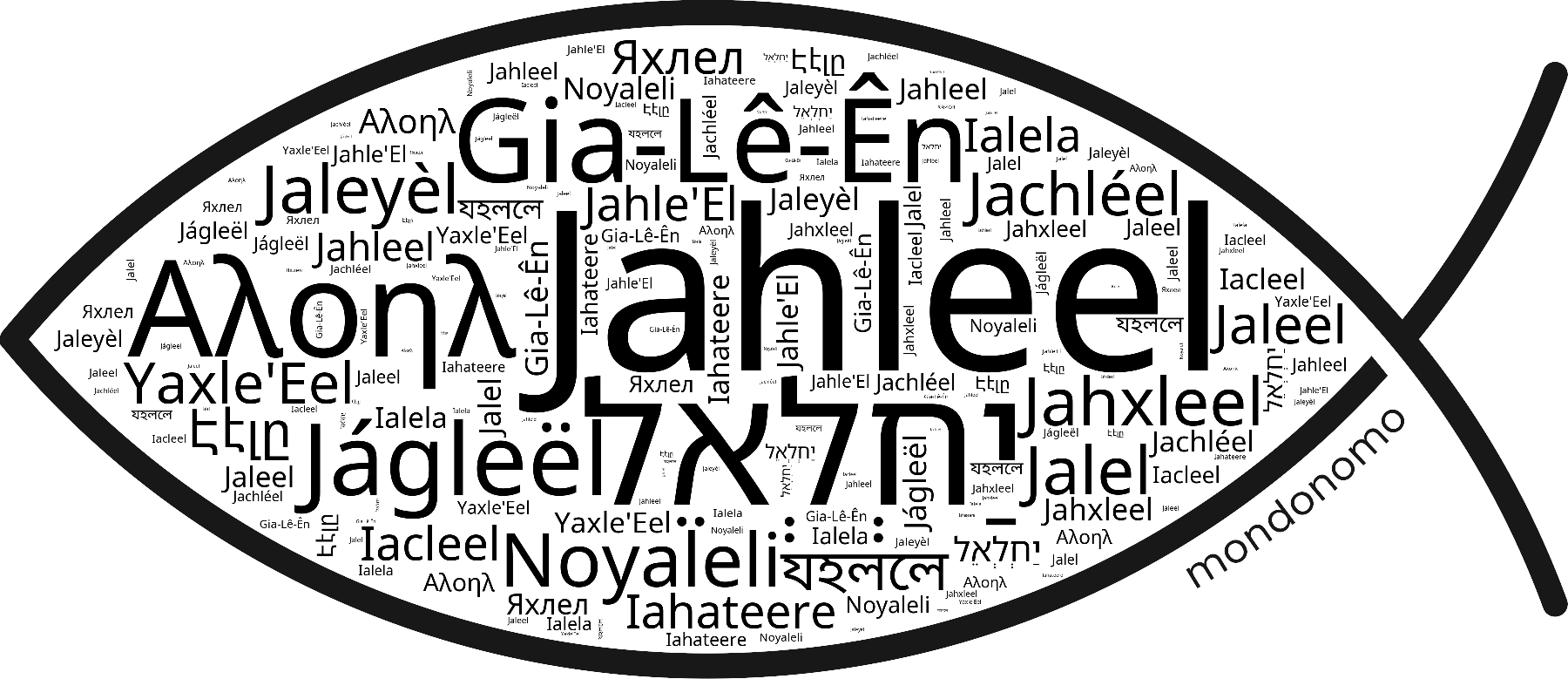 Name Jahleel in the world's Bibles