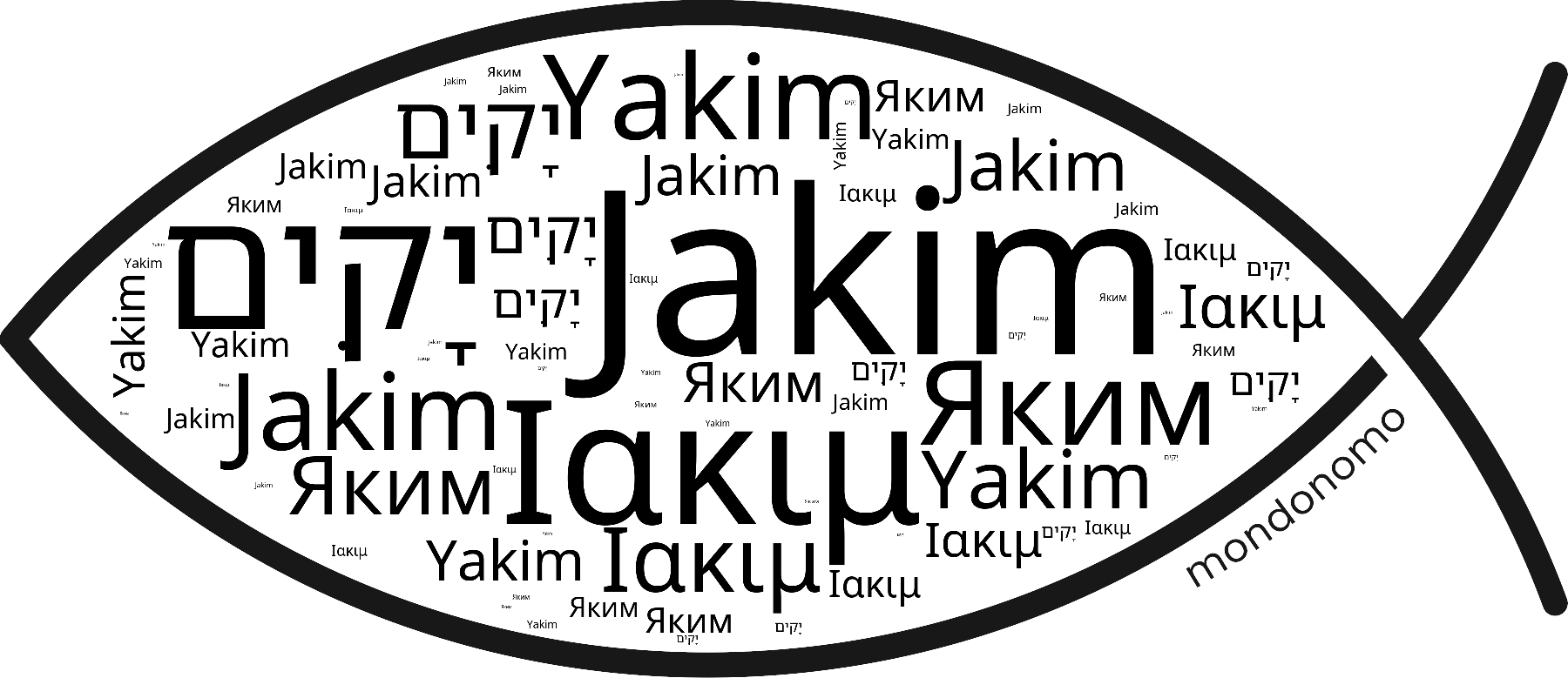 Name Jakim in the world's Bibles