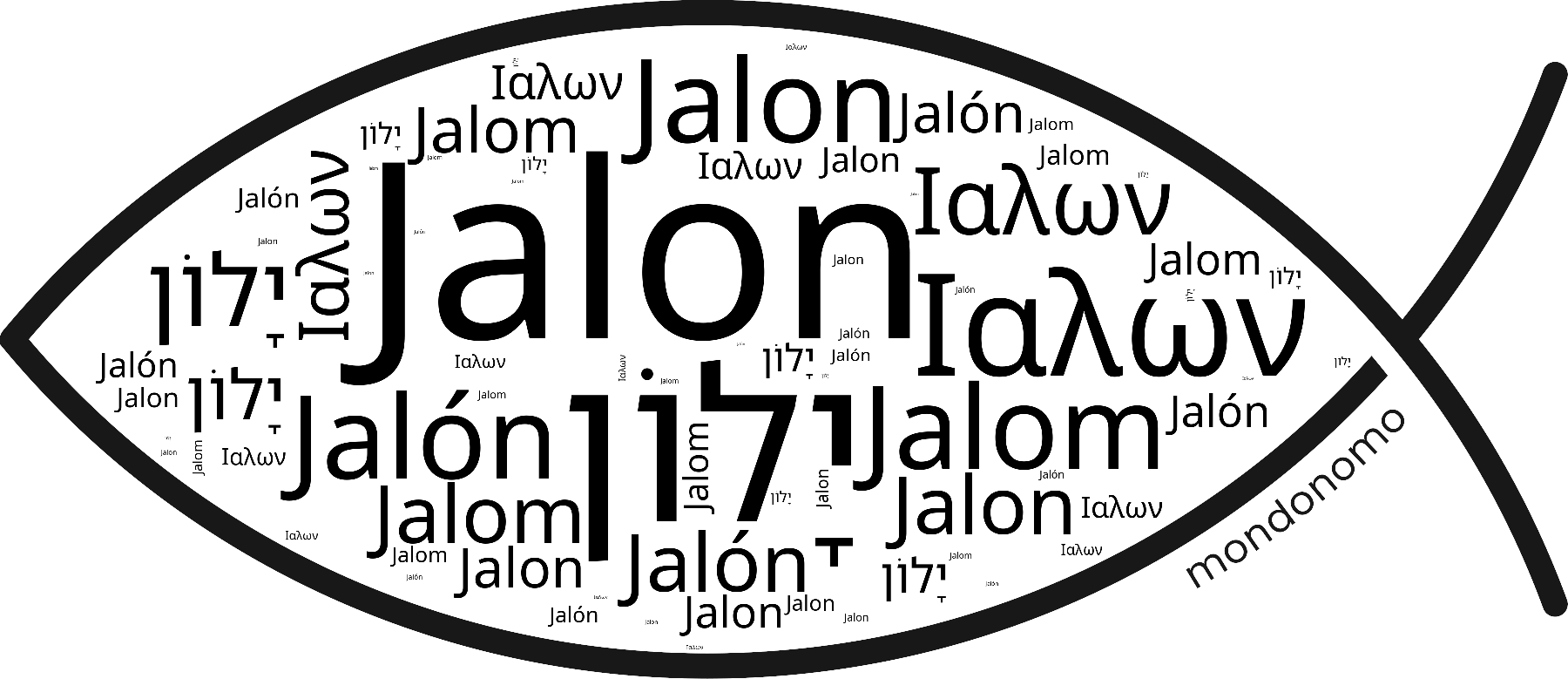 Name Jalon in the world's Bibles