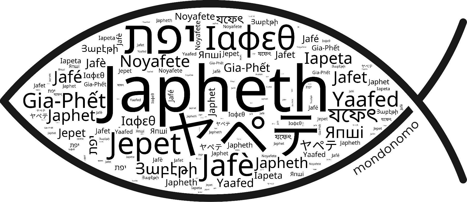 Name Japheth in the world's Bibles