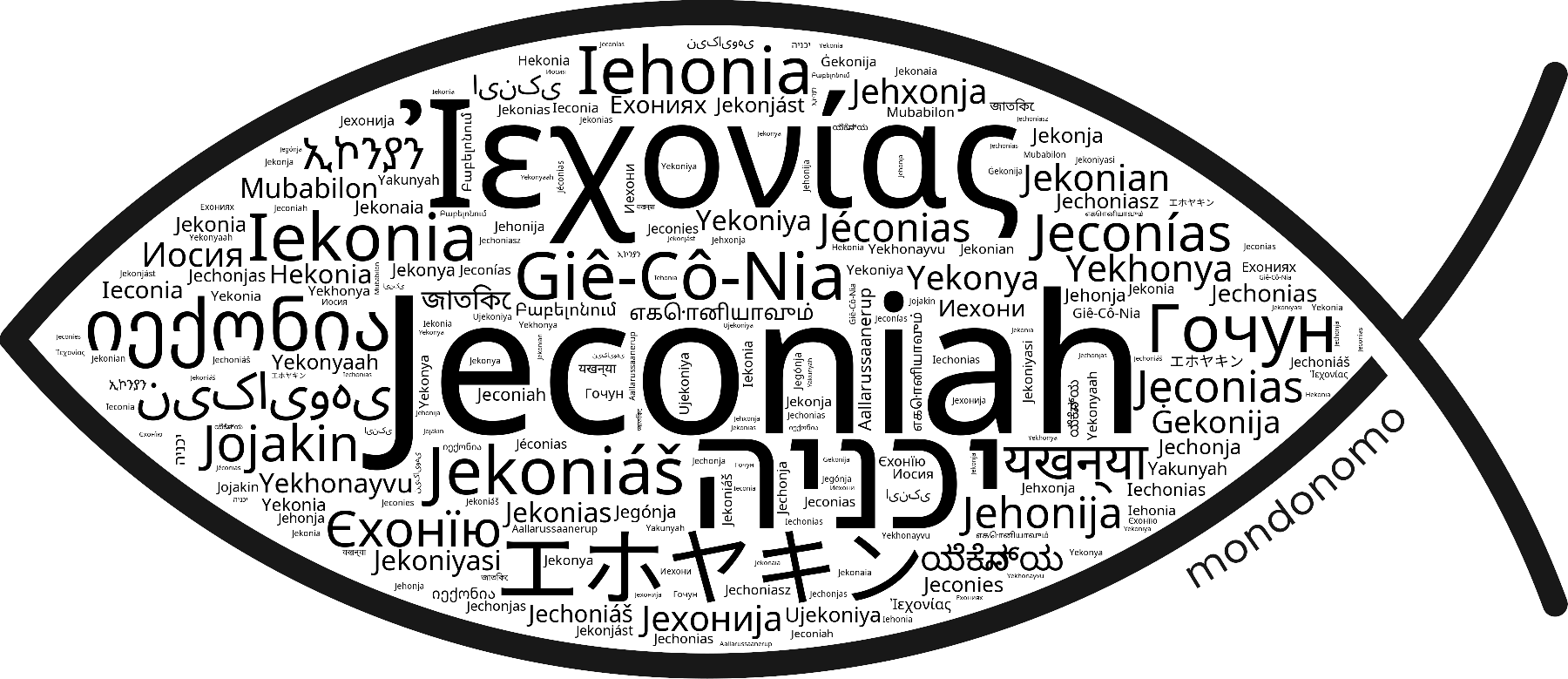 Name Jeconiah in the world's Bibles