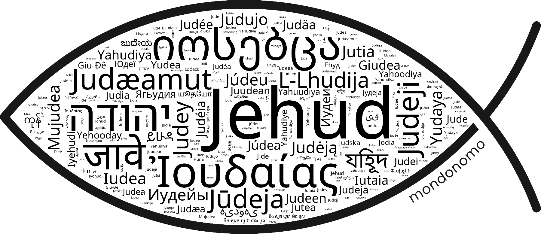 Name Jehud in the world's Bibles
