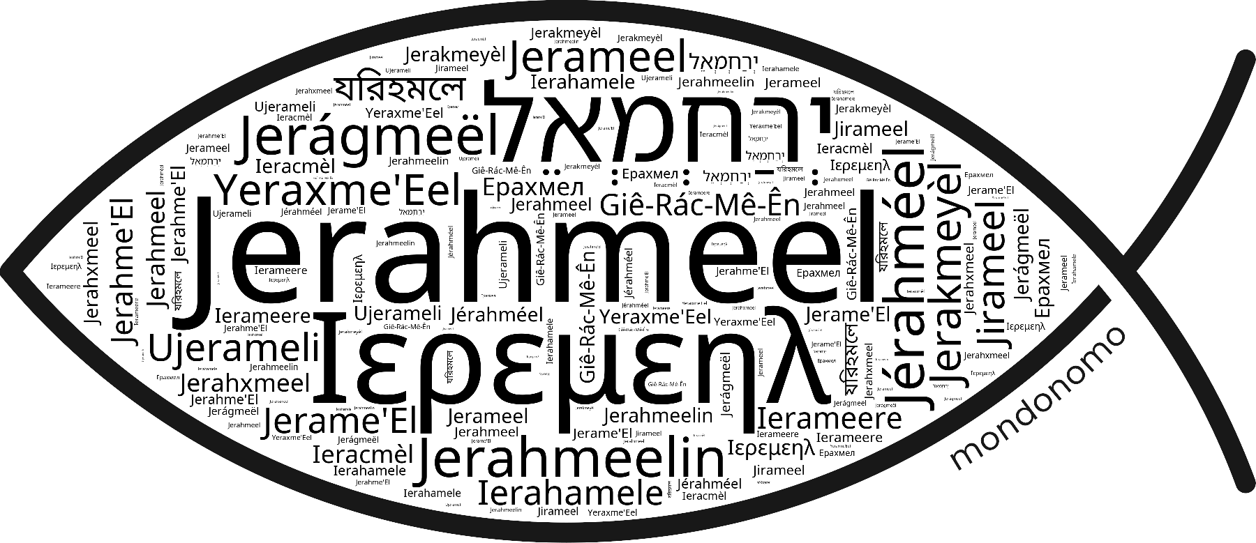 Name Jerahmeel in the world's Bibles